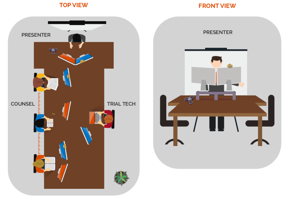 courtroom set up overview