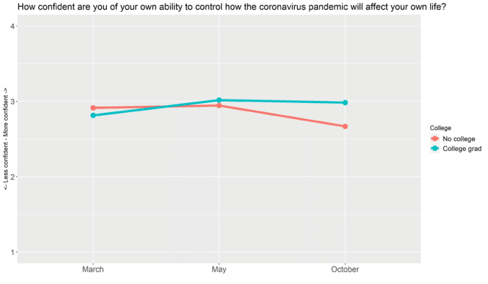 graph 8